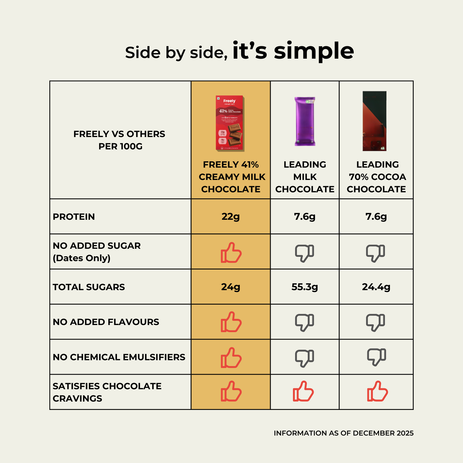 Assorted 41% Milk Chocolate Pack